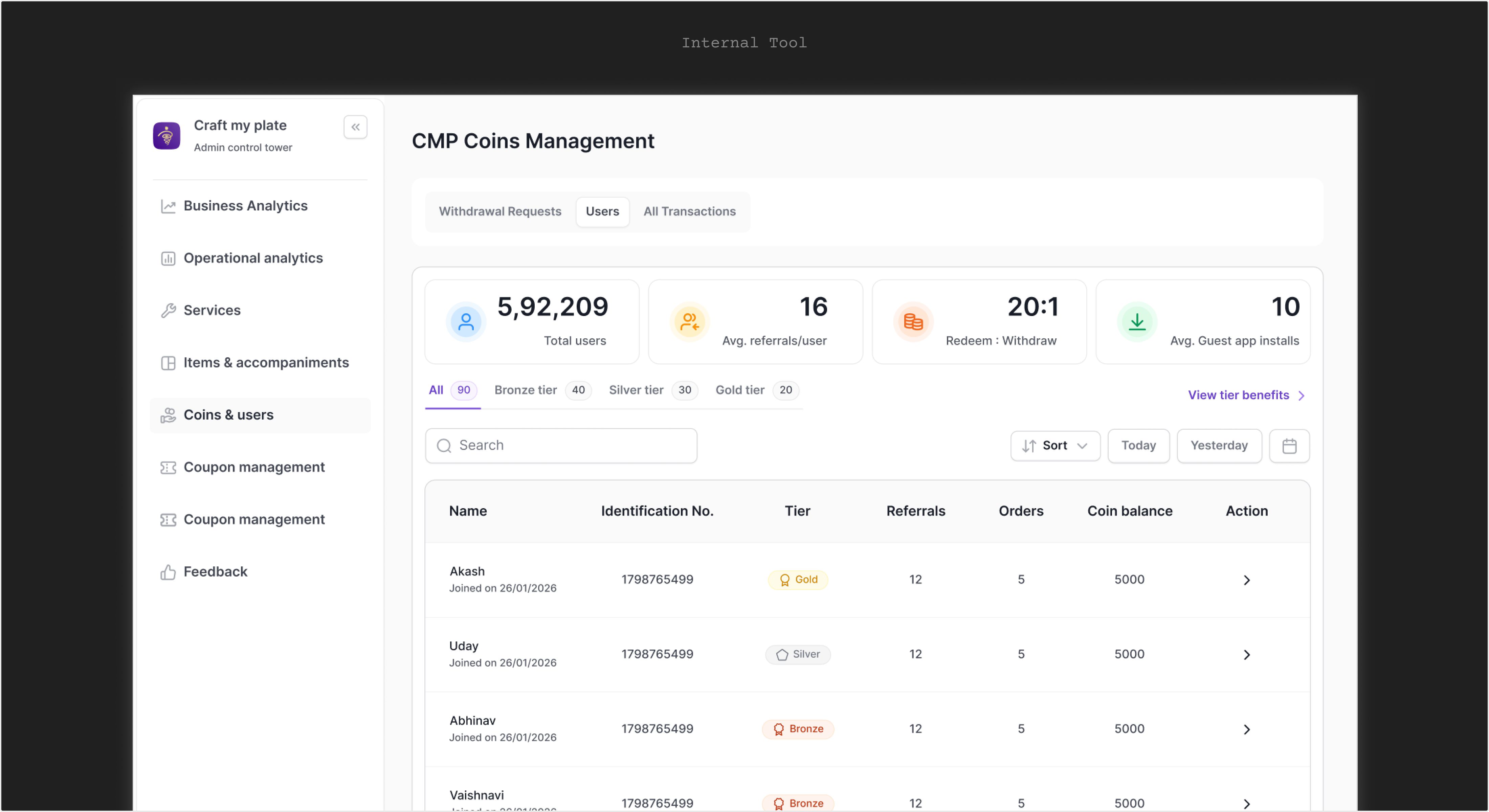 CMP Coins management dashboard